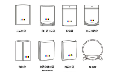 食品包裝袋常見的袋型有哪些？