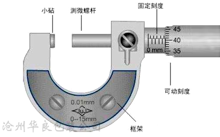食品真空包裝袋的厚度如何測(cè)量？